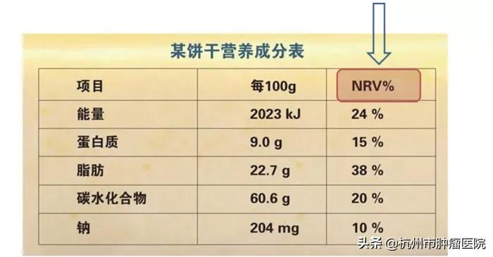盐多必失教你几个控盐的小妙招,盐太多有什么方法减轻