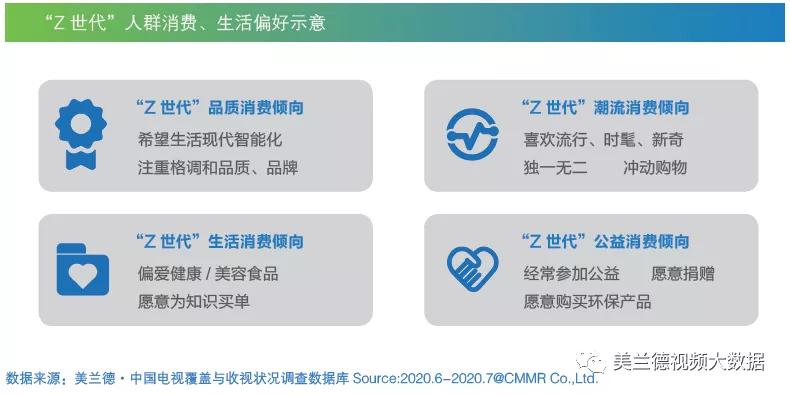 制胜营销总结及感悟,营销传播新趋势