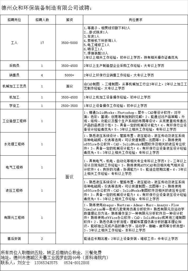国庆最新招聘信息,国庆期间人才市场招聘