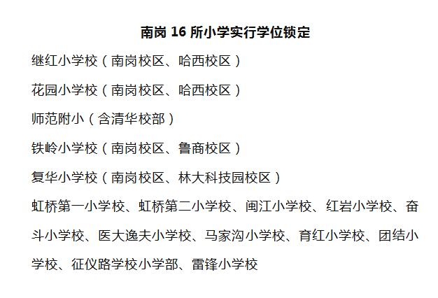 买小区房只考虑孩子上小学可以吗,孩子上学是买校区房还是公立学校