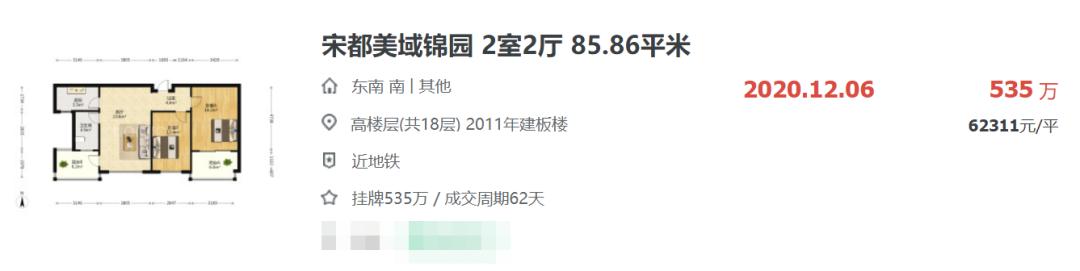 河西中二手房推荐,二手房成交价突破6万