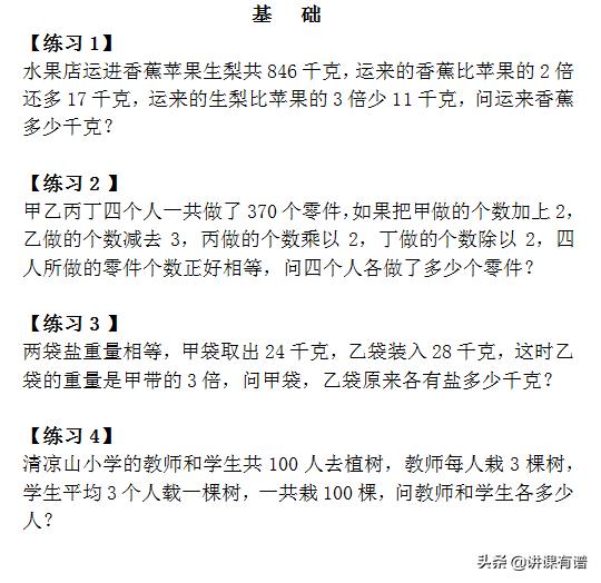 小学数学1到6年级鸡兔同笼问题,小学数学1-6鸡兔同笼