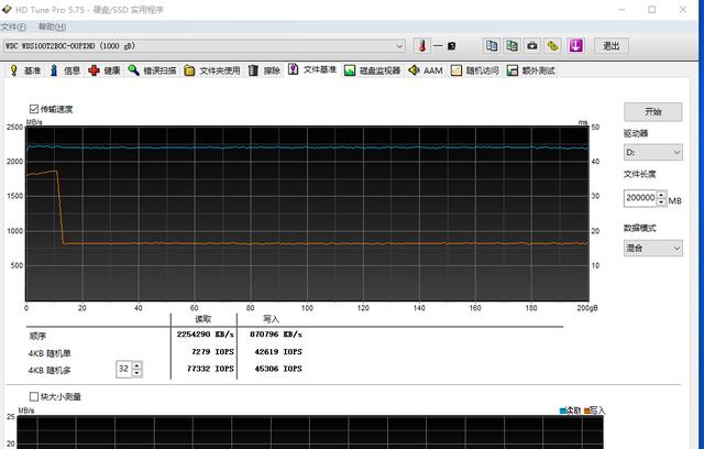 西部数据sn550散热,西部数据sn5501t