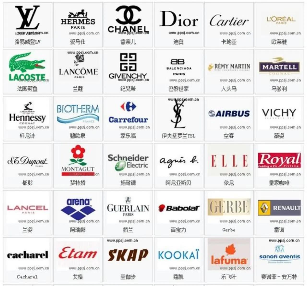全球十大良心品牌推荐,中国出名的世界一线品牌