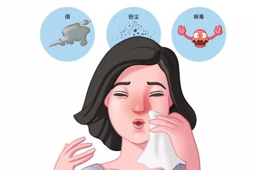 儿童过敏性鼻炎是不是遗传,遗传过敏性鼻炎可以根治吗