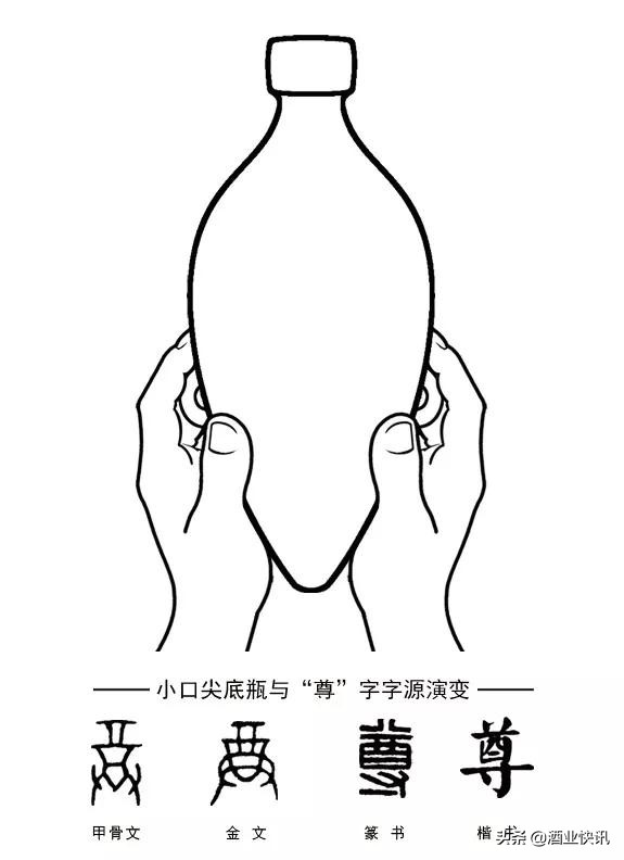 小口尖瓶子,小口尖底瓶最早是谁使用的