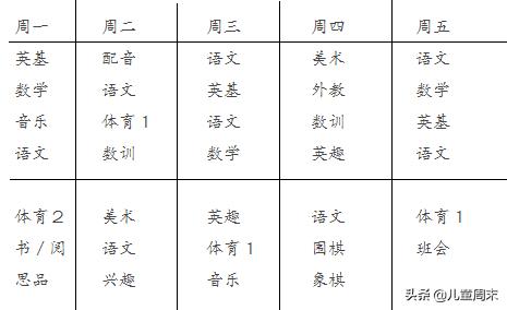 南外大冲和南外科华哪个学校更好,南外科华和南外大冲