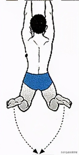 蛙泳的六大腿部错误纠正,儿童蛙泳腿部全套慢动作教学视频
