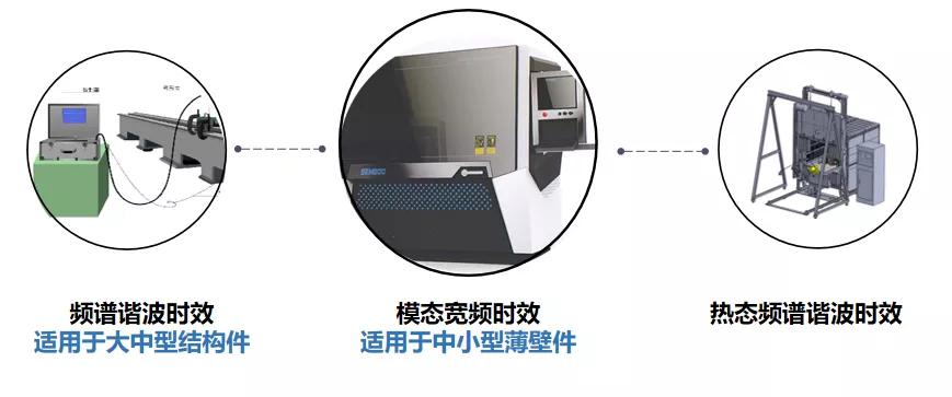 风机失速倒塌,叶片损坏风机倒塌