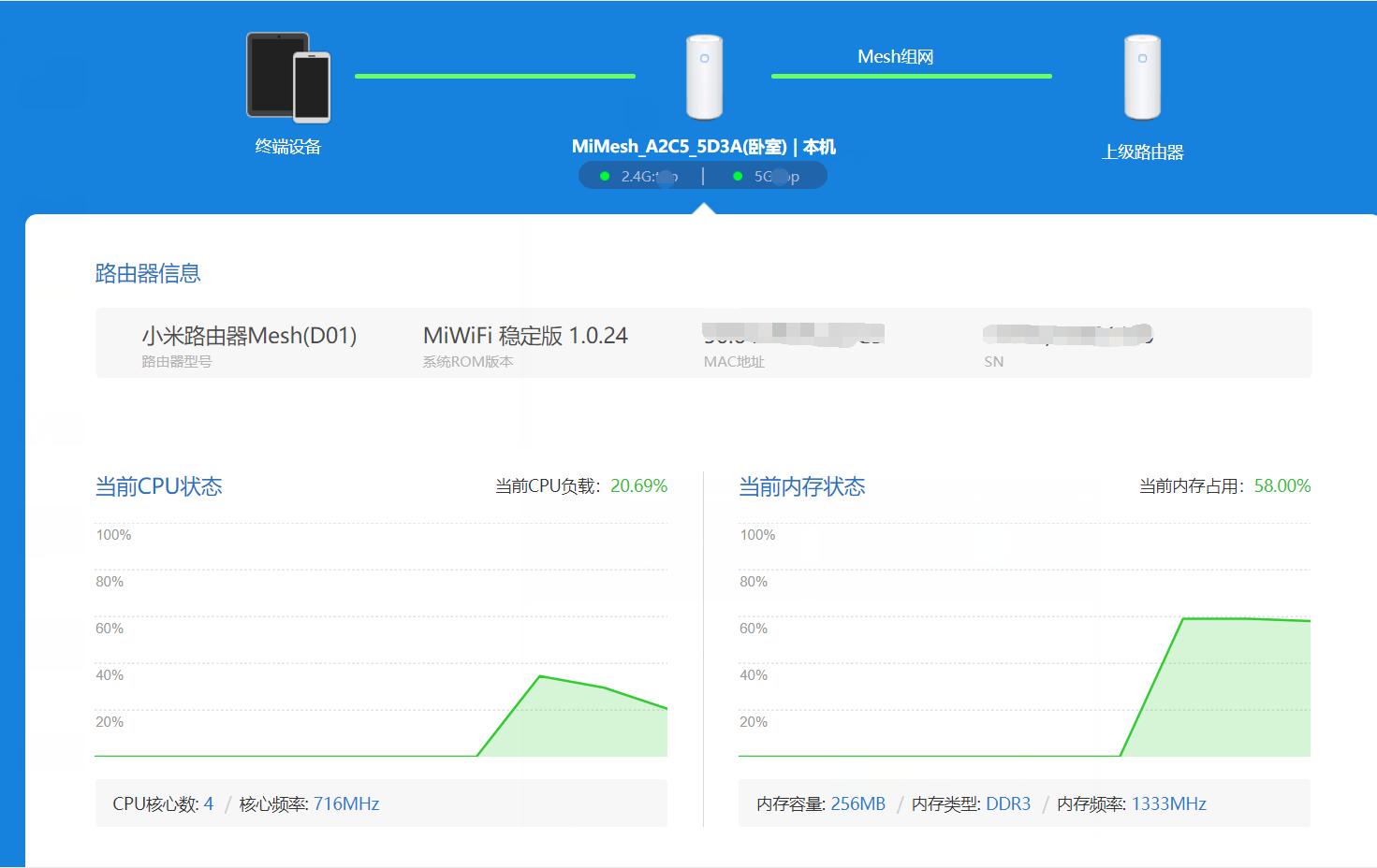 小米路由器mesh组网可以用哪个,小米路由器mesh组网需要什么
