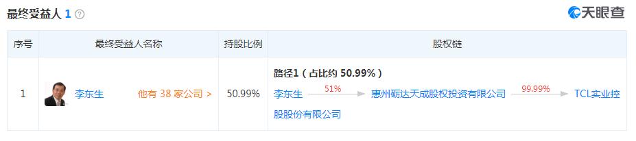 彩电大王产业版,彩电大王是谁