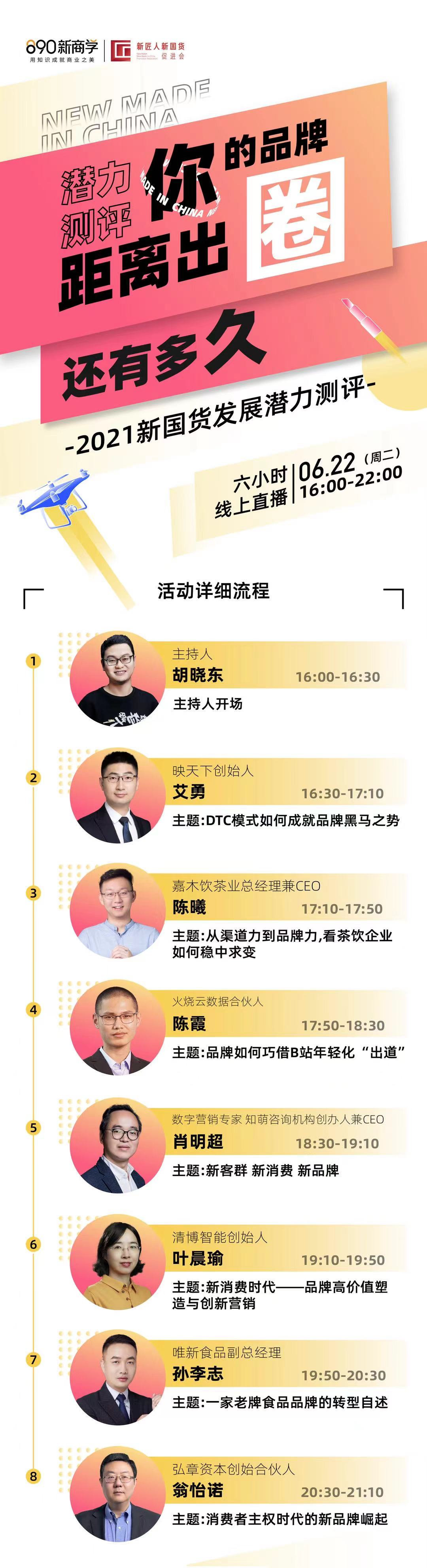 能及格的竟不到一半，快来测试你的品牌潜力