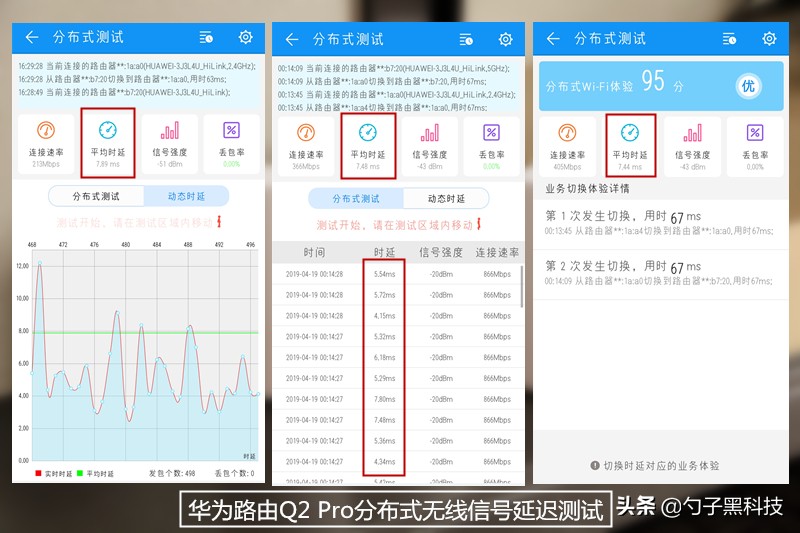 华为路由器q2pro怎么设置,华为q2pro3母路由器安装说明