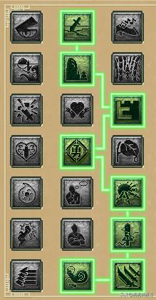 梦幻西游175大唐还能玩吗,梦幻西游175级转回原种族