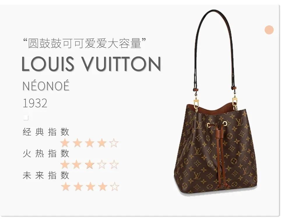 lv涨价国人排队买吗,lv涨价排队上海