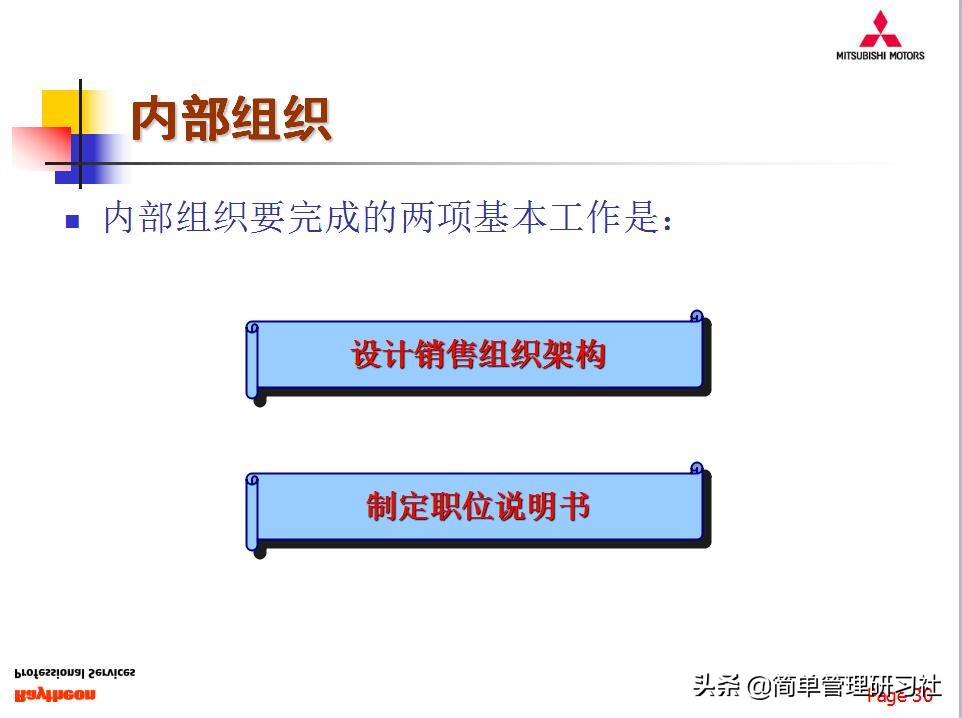 销售管理团队课件,销售团队建设与管理ppt