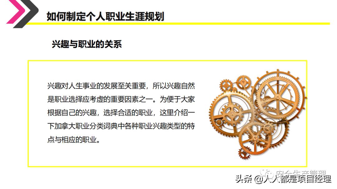 环境设计职业生涯规划ppt,如何制作职业生涯规划ppt