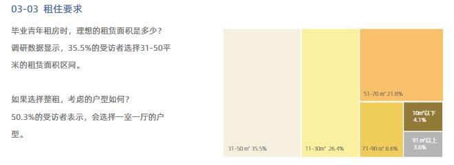 总价100万上海平层公寓,上海总价39万的精装一手房