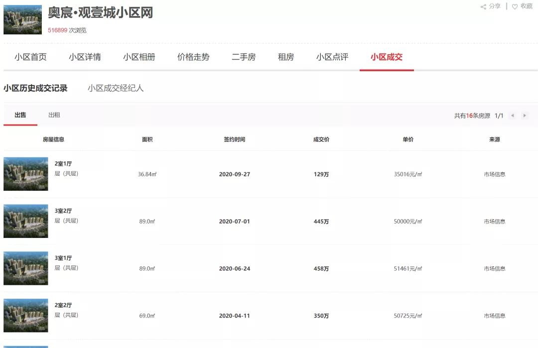 深圳观澜山水华庭,山水华庭深圳观澜楼盘