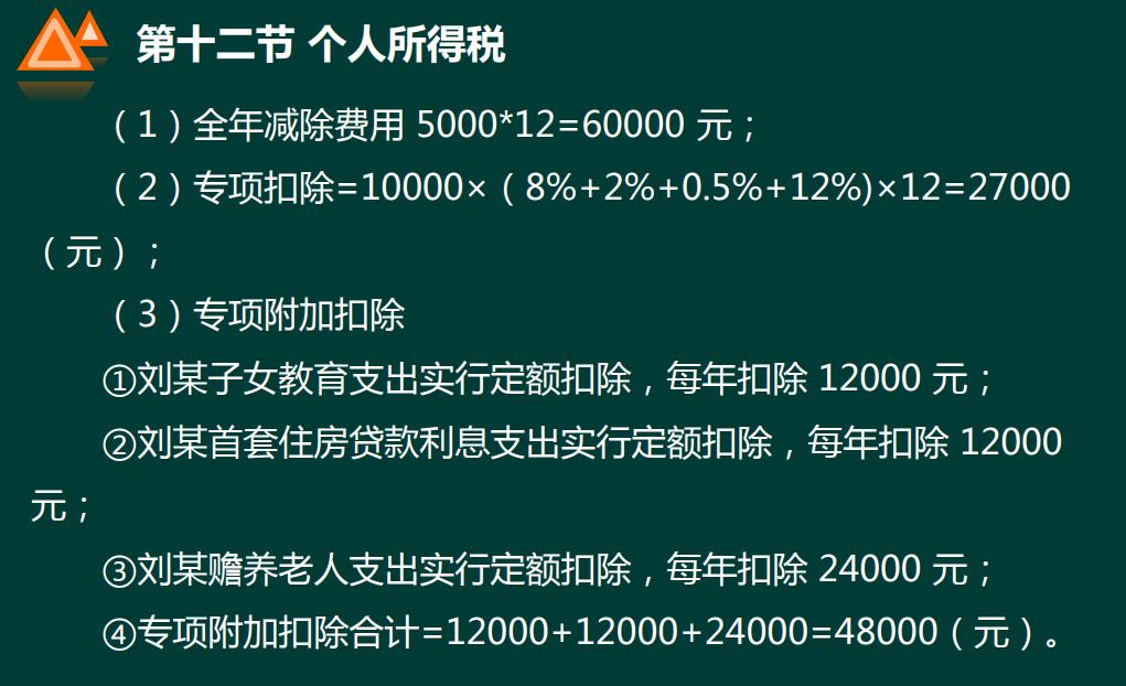 增值税消费税所得税大总结,增值税附加税和所得税的计算方法