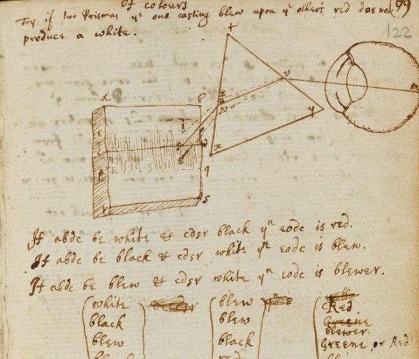 英镑上的人,1：牛顿他真有那么伟大吗？伟大在哪？