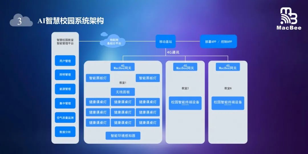 十年研发成果开源共享