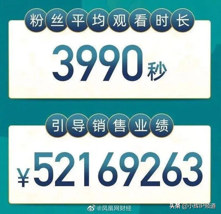 吴晓波囤物资,吴晓波国货最新预言