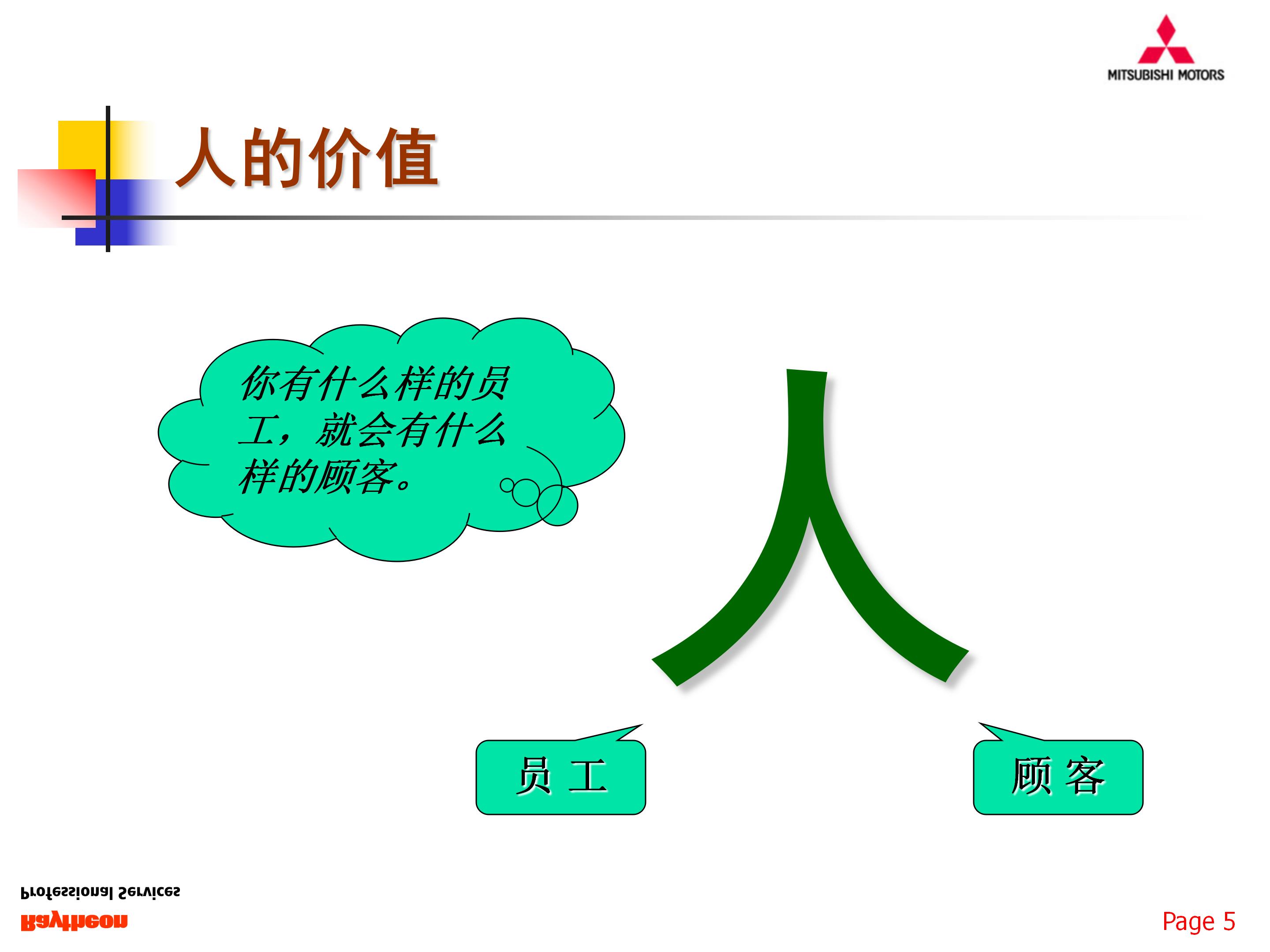 如何组建一支优秀的团队,77页销售团队建设与管理,果断收藏