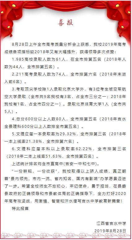 吉水中学怎么样,吉水哪个学校好