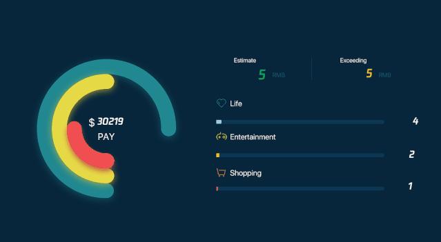 重磅推出:108套“智能”PPT总结模板,颠覆式WPS未来办公