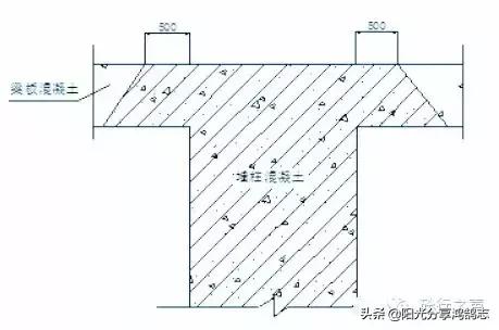 振动混凝土棒使用技巧,混凝土浇筑振动棒怎么使用
