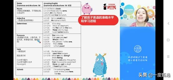 学而思网校初中英语,学而思网校小学英语课程