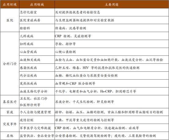 603387基蛋生物的产品,603387基蛋生物走势分析