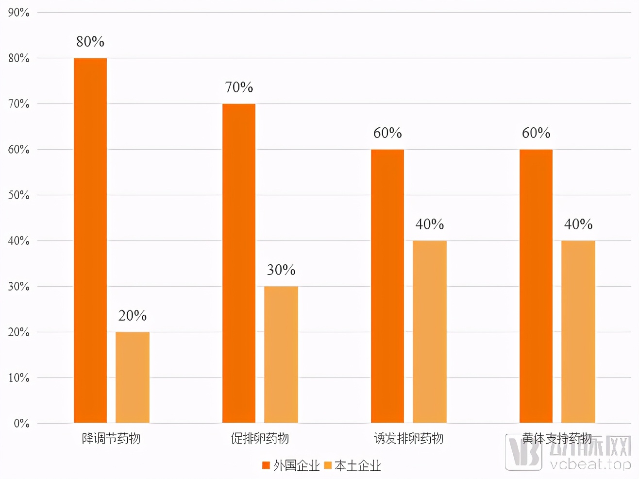 杈呭姪鐢熸畺鏈潵甯傚満瑙勬ā,杈呭姪鐢熸畺甯傚満娼滃姏