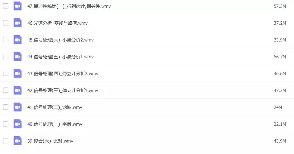 origin使用教程pdf入门,origin教程2021完整版