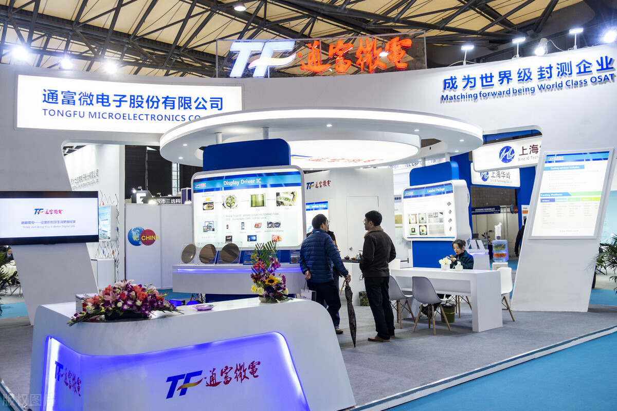 仅10年从2%逆袭到27%，3家中国本土企业，终于在芯片产业链大突围