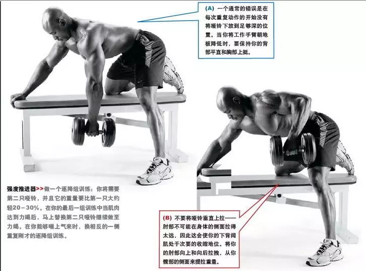 懒人速成瘦腰大法,宅在家就能瘦10斤的方法