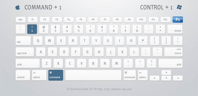 ps最常用的快捷键100个,ps技能考试常用快捷键