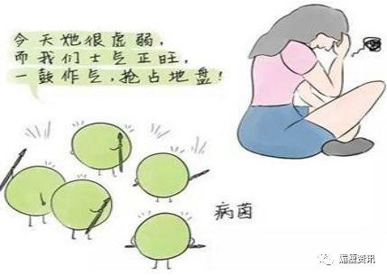 妇科炎症反反复复需要住院治疗吗,妇科炎症是输液好还是吃消炎药好