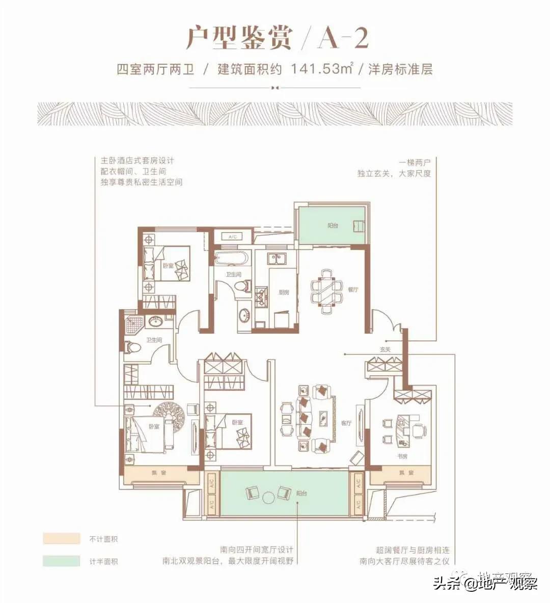 郑州千亩大盘分几期开发,郑州万亩大盘有几个