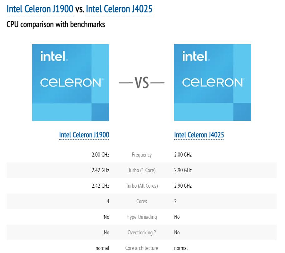 濞佽仈閫歯as鎬庝箞杩佺Щ鏁版嵁,濞佽仈閫歯as杩佺Щ鏁版嵁