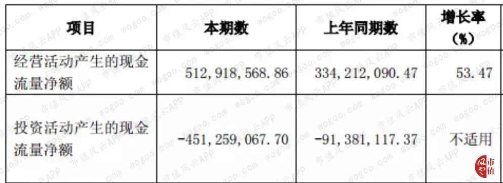 珀莱雅美妆内容,珀莱雅美妆销量排行