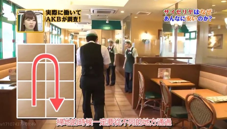 为什么“萨莉亚”的西餐能卖这么便宜?