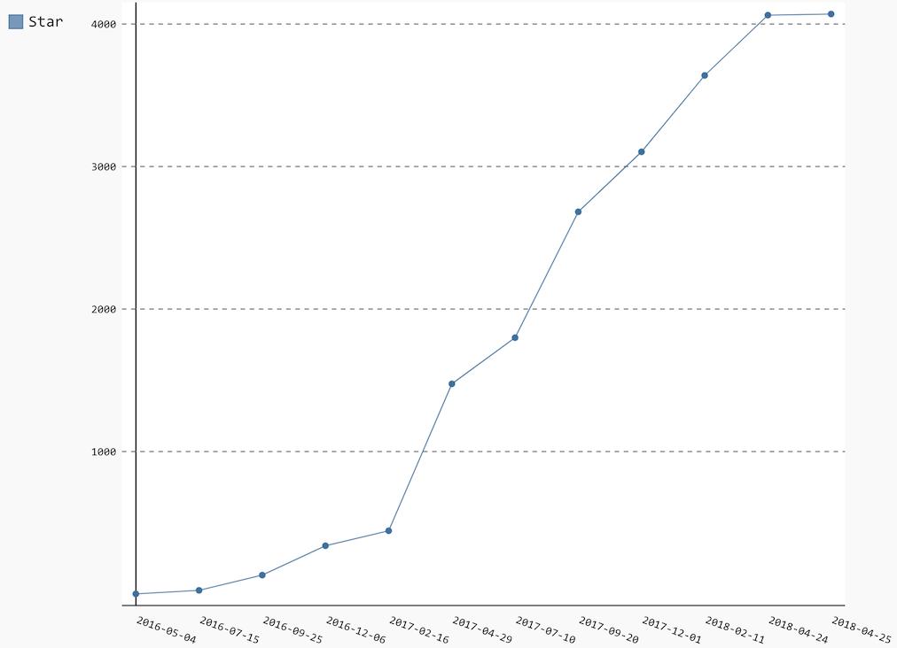 hellogithub书,hellogithub下载