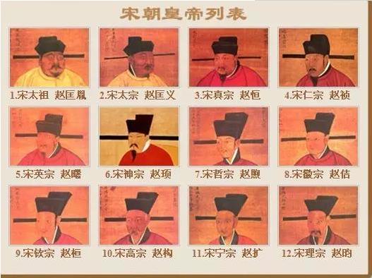 历史上百位皇帝排行,影响人类历史100个皇帝排行榜