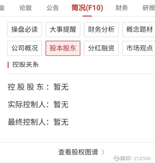 投资市场基本面分析,大盘震荡整理农业板块