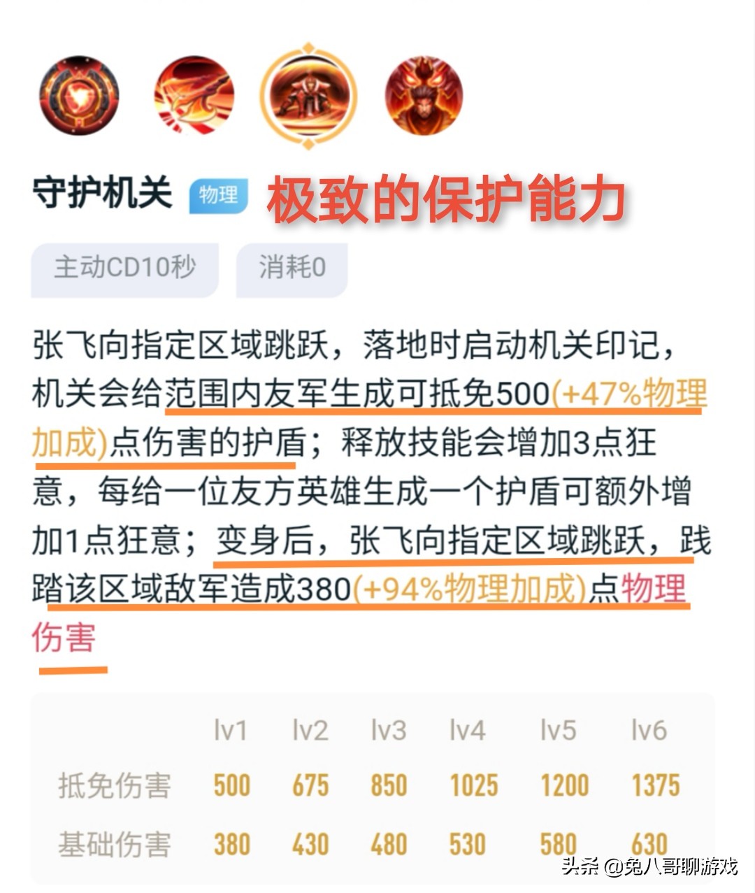 王者张飞的优点与缺点,王者张飞专精没削弱前多厉害