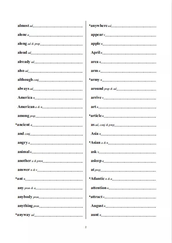 1600词中考英语,中考1600词讲解视频