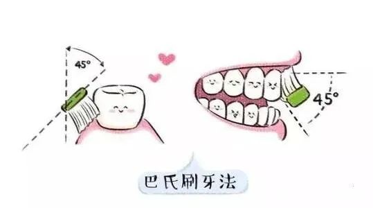 贝医生电动牙刷和欧乐b哪个好,为什么医生不建议用电动牙刷