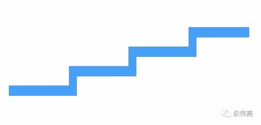 朱传燕美容院拓客视频,朱传燕美容院